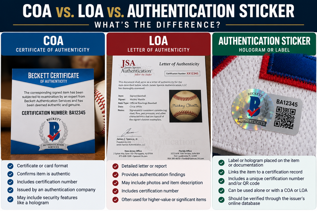 COA vs. LOA vs. Authentication Sticker: What's the Difference?