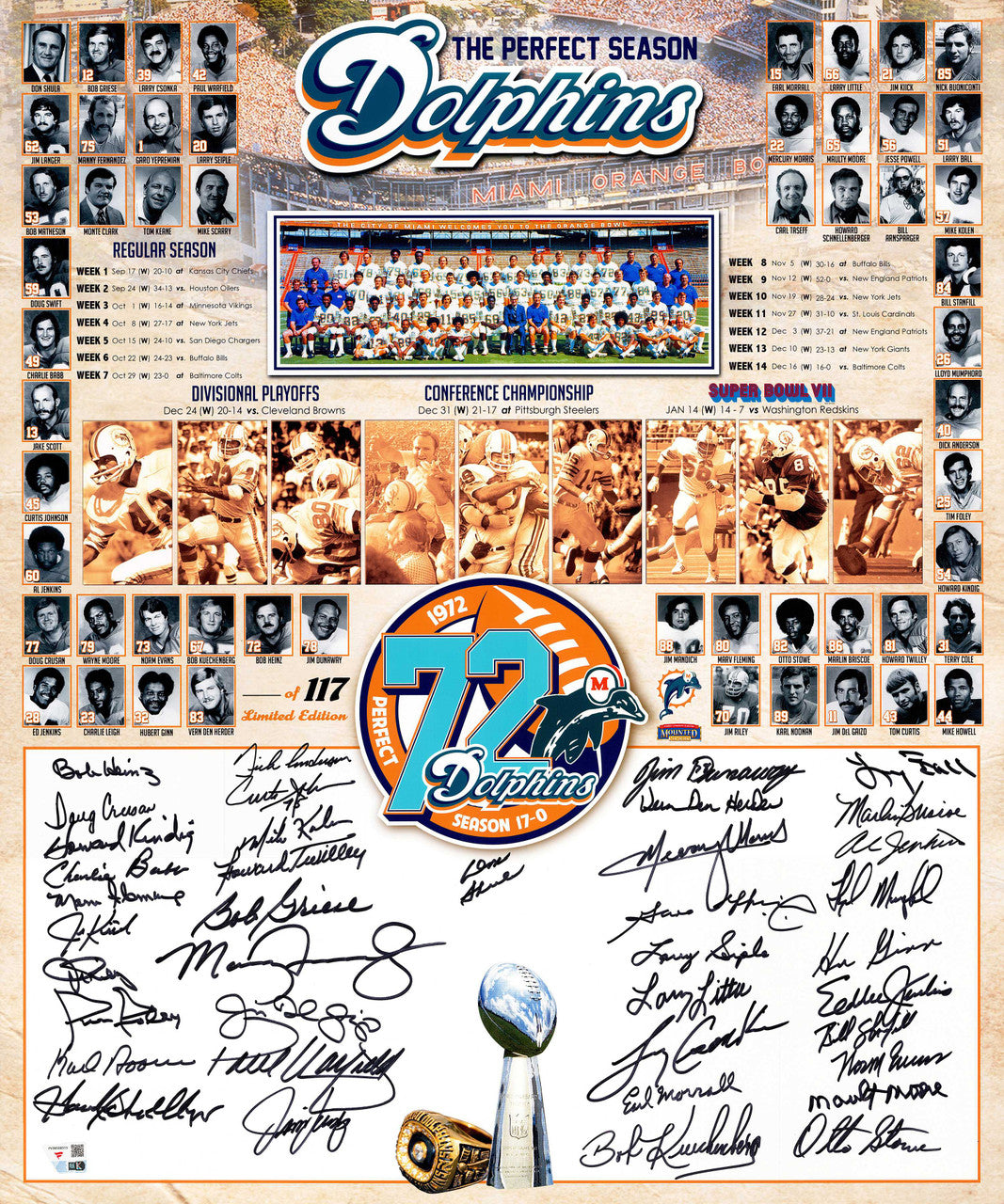 1972 Miami Dolphins Perfect Season Team Autographed 20x24 Photo With 39 Signatures Including Shula & Griese Fanatics Holo